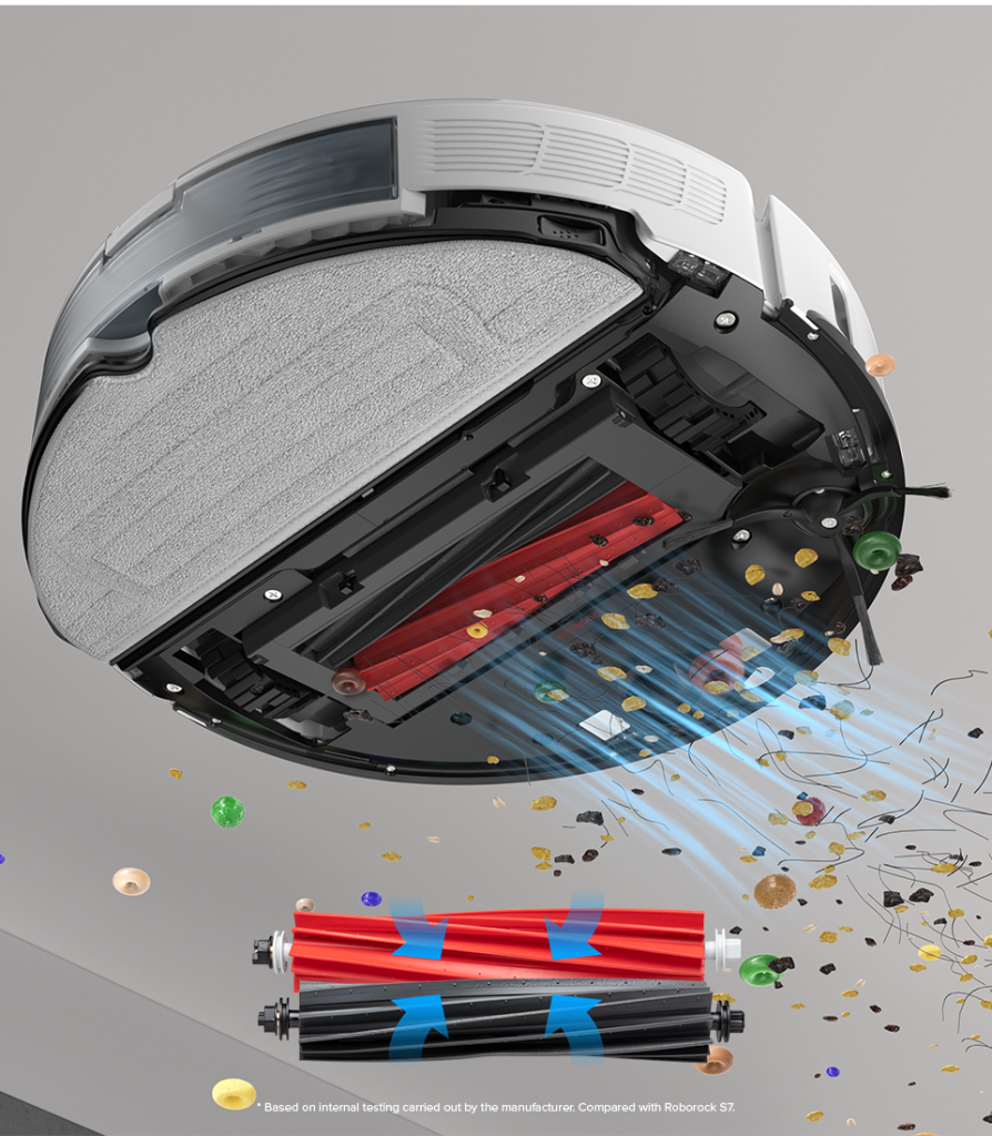 Roborock S8 Robot Vacuum Cleaner – OKQI